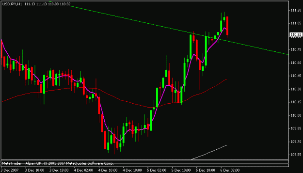 Click to Enlarge

Name: usdjpy.gif
Size: 10 KB