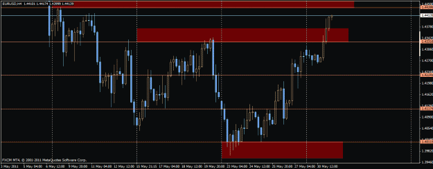 Click to Enlarge

Name: eur.gif
Size: 20 KB