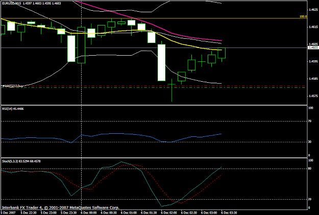Click to Enlarge

Name: gbpusd521a.PNG
Size: 19 KB