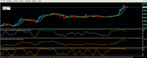 Click to Enlarge

Name: Schermata 2011-05-31 a 11.15.05.png
Size: 44 KB