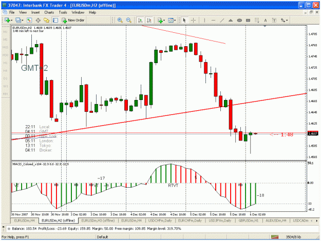 Click to Enlarge

Name: eurusd.gif
Size: 37 KB