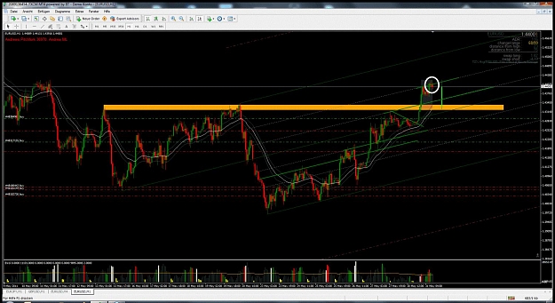 Click to Enlarge

Name: enigma4x_eurusd_31_05_2011_03.jpg
Size: 152 KB
