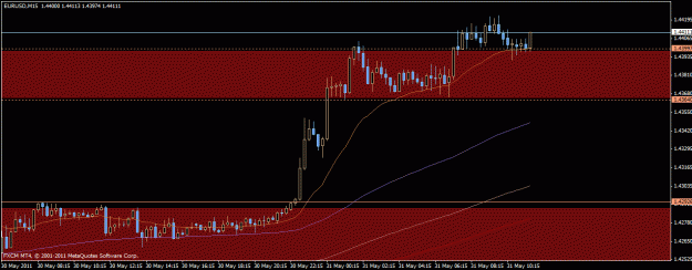 Click to Enlarge

Name: eur.gif
Size: 18 KB