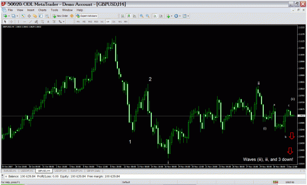 Click to Enlarge

Name: gbpusd.gif
Size: 49 KB