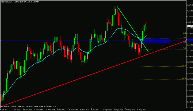 Click to Enlarge

Name: gbp.usd.gif
Size: 17 KB