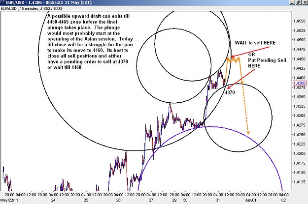 Click to Enlarge

Name: EURUSD_M15.jpg
Size: 96 KB