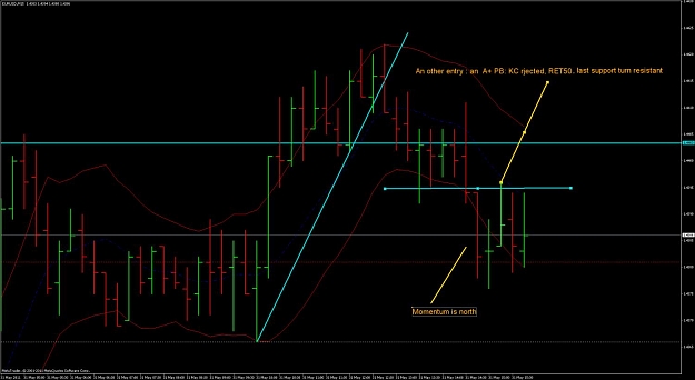 Click to Enlarge

Name: eurusd.jpg
Size: 95 KB