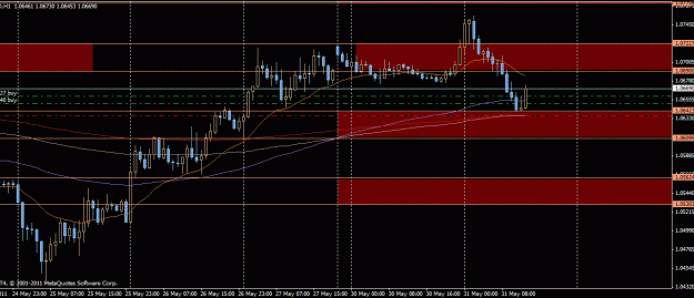 Click to Enlarge

Name: aud.gif
Size: 22 KB