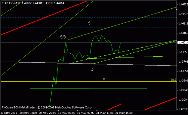 Click to Enlarge

Name: eu1.gif
Size: 7 KB