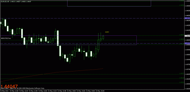 Click to Enlarge

Name: chart1.gif
Size: 12 KB