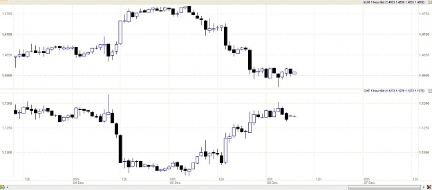 Click to Enlarge

Name: eurochf.jpg
Size: 71 KB