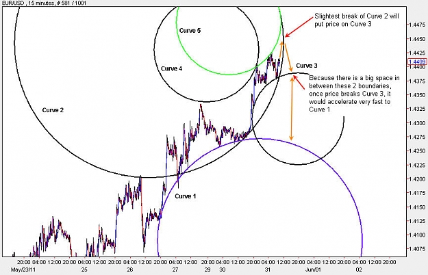 Click to Enlarge

Name: EURUSD_M15.jpg
Size: 86 KB