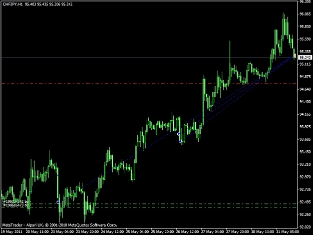 Click to Enlarge

Name: chfjpy.jpg
Size: 100 KB