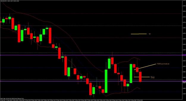 Click to Enlarge

Name: audusd.jpg
Size: 98 KB