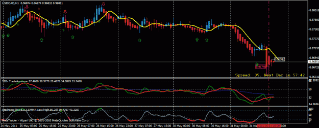Click to Enlarge

Name: chart.gif
Size: 23 KB