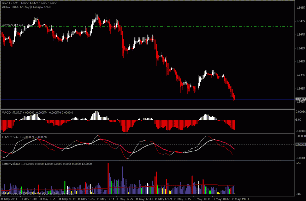 Click to Enlarge

Name: gu-sell.gif
Size: 19 KB