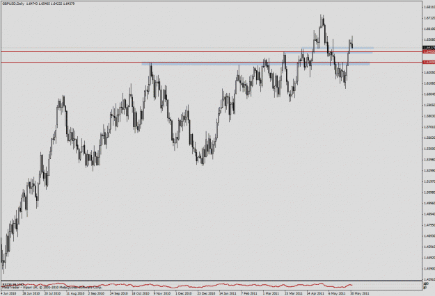 Click to Enlarge

Name: chart 1.gif
Size: 26 KB