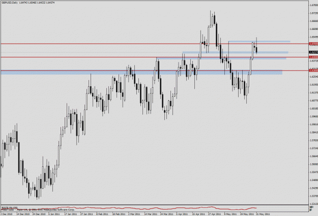 Click to Enlarge

Name: chart 2.gif
Size: 27 KB
