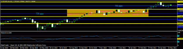 Click to Enlarge

Name: june  -  audusd - weekly.gif
Size: 13 KB