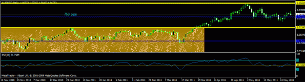 Click to Enlarge

Name: june  -  audusd - daily.gif
Size: 14 KB