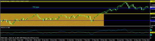 Click to Enlarge

Name: june  -  audusd - daily.gif
Size: 14 KB