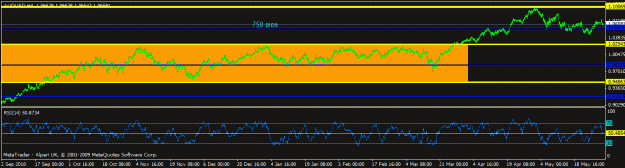 Click to Enlarge

Name: june  -  audusd - h4.gif
Size: 16 KB