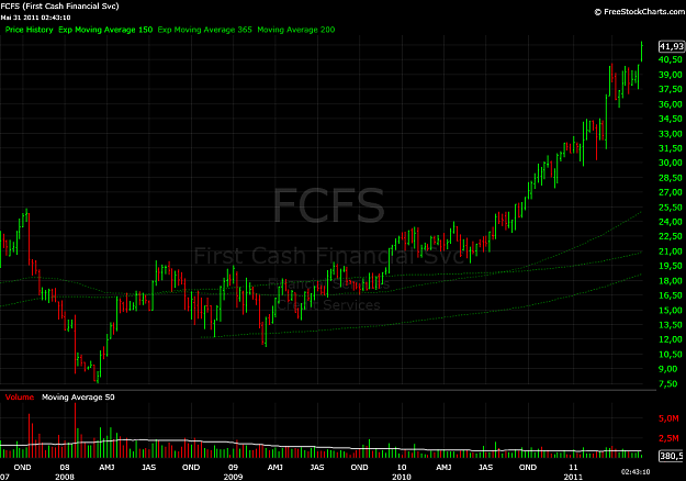 Click to Enlarge

Name: fcfs2.png
Size: 52 KB
