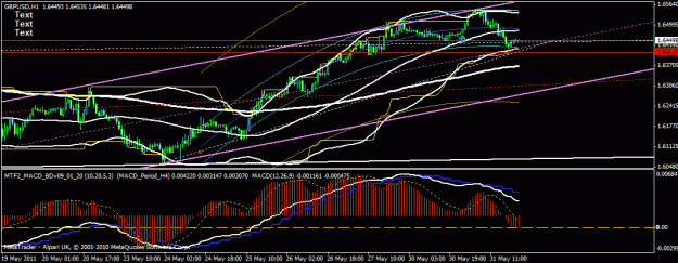 Click to Enlarge

Name: 1hour200ema.gif
Size: 22 KB