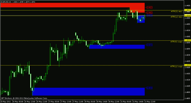 Click to Enlarge

Name: 1h eur.gif
Size: 12 KB