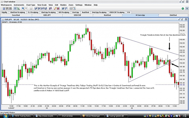 Click to Enlarge

Name: E.J Triangle Trendlines.JPG
Size: 162 KB