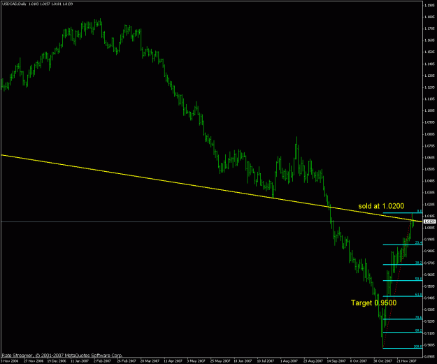 Click to Enlarge

Name: cad sale.gif
Size: 18 KB