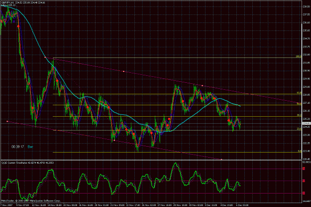 Click to Enlarge

Name: trend3.gif
Size: 48 KB