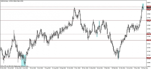 Click to Enlarge

Name: 35_nzdcad d.jpg
Size: 157 KB