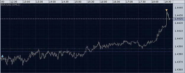 Click to Enlarge

Name: eurotargethit.png
Size: 13 KB