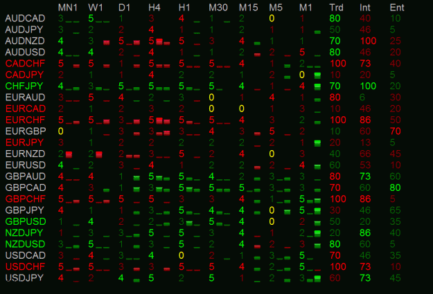 Click to Enlarge

Name: indicator.gif
Size: 39 KB