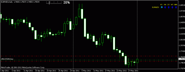 Click to Enlarge

Name: eurnzd daily.gif
Size: 10 KB
