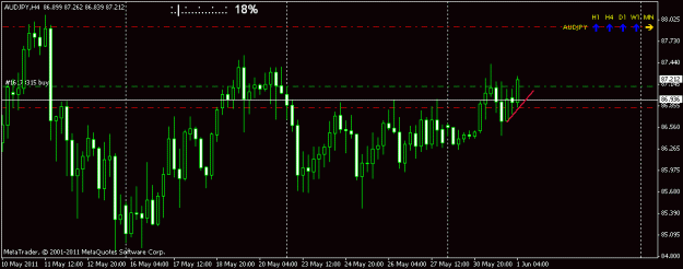 Click to Enlarge

Name: audjpy 3t.gif
Size: 13 KB