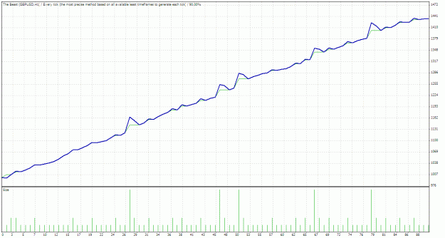 Click to Enlarge

Name: TesterGraph.gif
Size: 25 KB