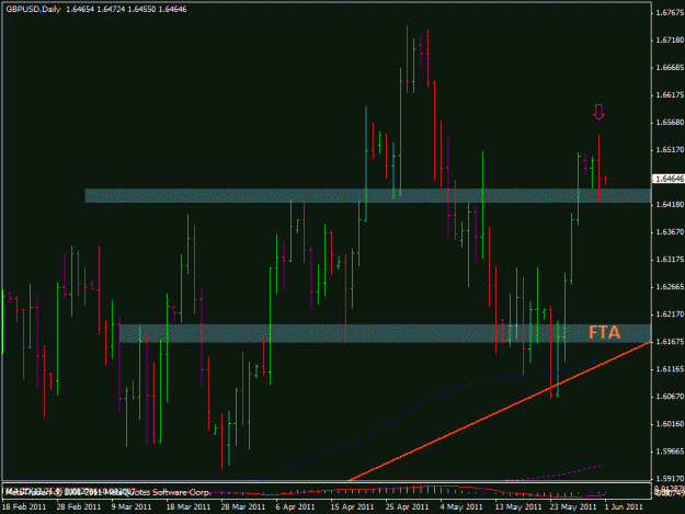Click to Enlarge

Name: eur121.gif
Size: 26 KB