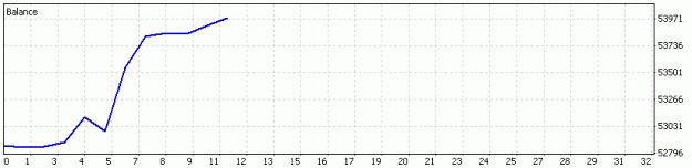 Click to Enlarge

Name: 5-31-11.gif
Size: 5 KB