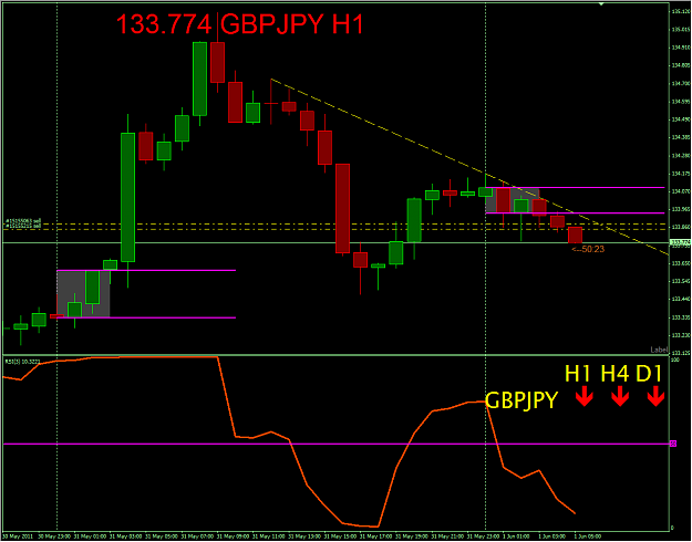Click to Enlarge

Name: gbp_jpy_sell.png
Size: 34 KB