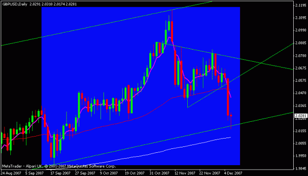 Click to Enlarge

Name: gbpusd.gif
Size: 13 KB