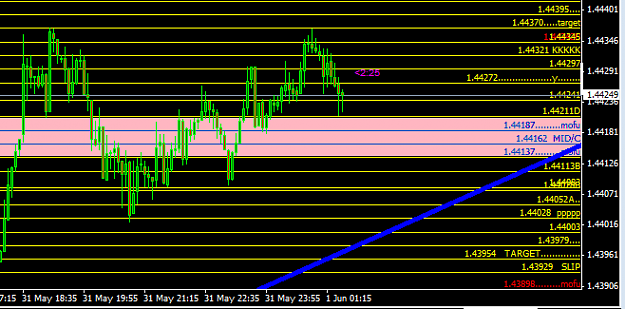 Click to Enlarge

Name: usdx.PNG
Size: 21 KB