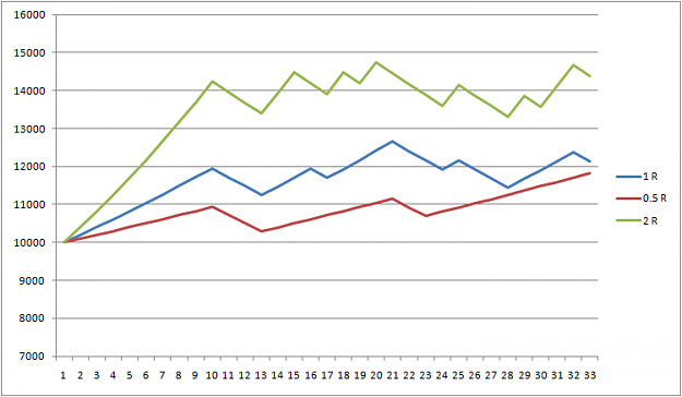 Click to Enlarge

Name: usdcad gap test chart.PNG
Size: 18 KB