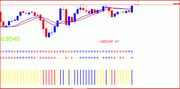 Click to Enlarge

Name: USDCHF.GIF
Size: 16 KB