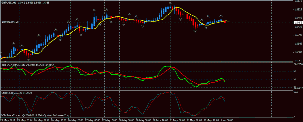 Click to Enlarge

Name: chart3.gif
Size: 16 KB