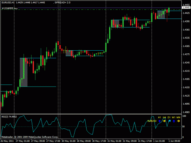 Click to Enlarge

Name: trenddisplay.gif
Size: 18 KB