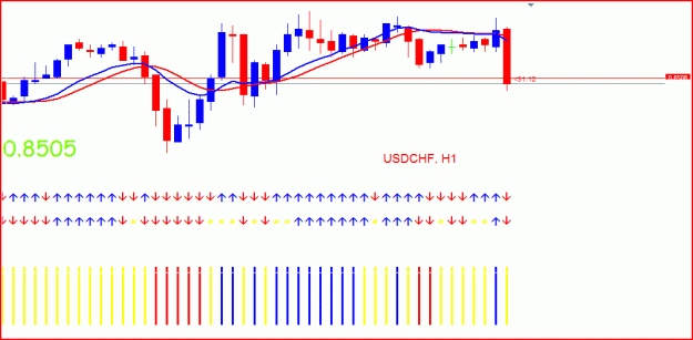 Click to Enlarge

Name: USDCHF.GIF
Size: 16 KB
