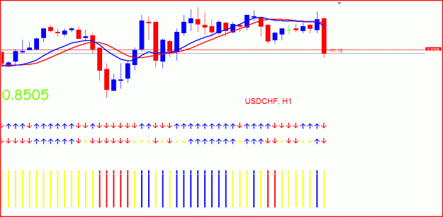 Click to Enlarge

Name: USDCHF.GIF
Size: 16 KB
