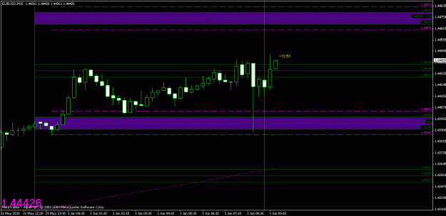 Click to Enlarge

Name: chart1.gif
Size: 15 KB
